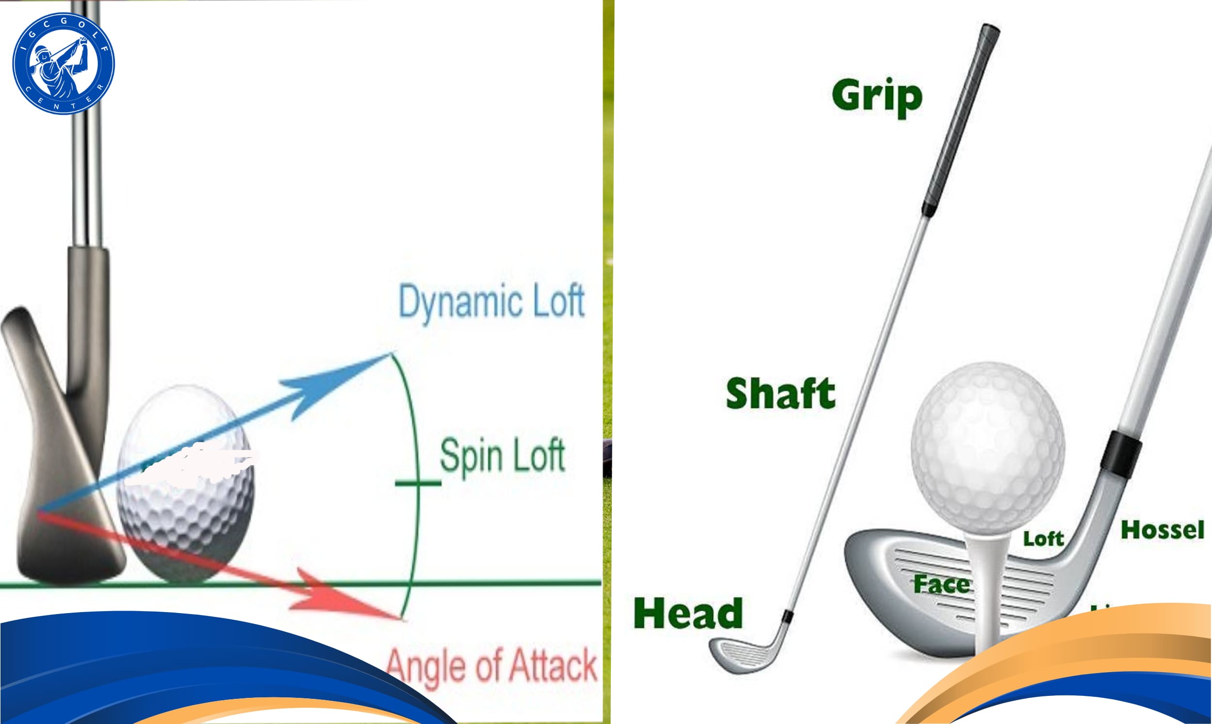 Slice golf