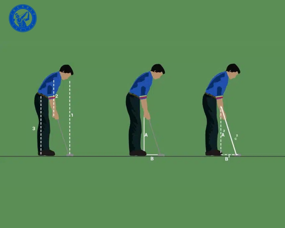 Chiều dài gậy golf phù hợp